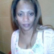 sandra_caires User Avatar