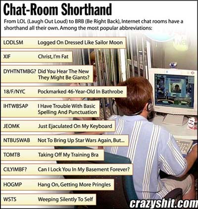 Chat Room Shorthand