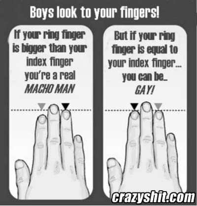 Look To Your Fingers!