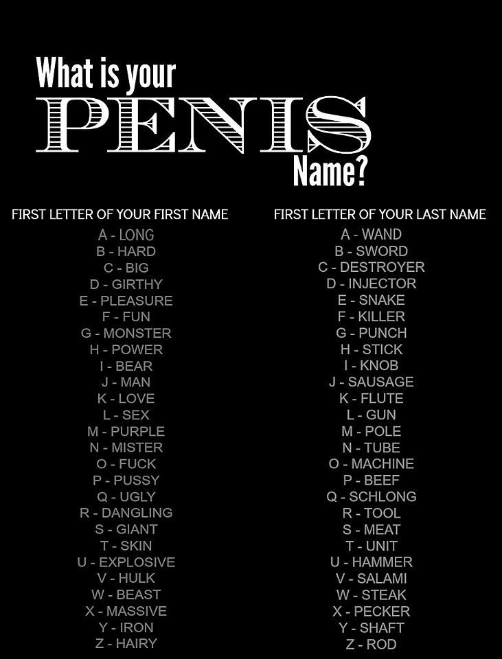 Name Your Penis
