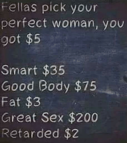 Choose your perfect woman: