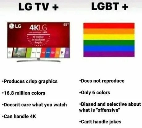 LGTV