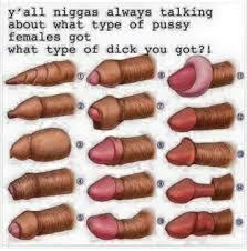 Dick type