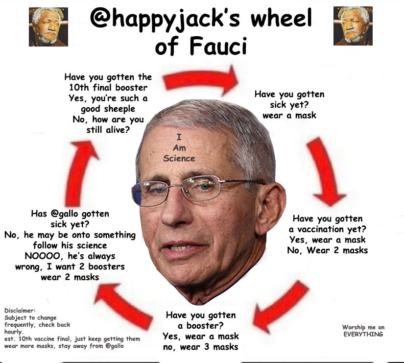 wheel of fauci @happyjack