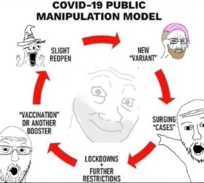 Starting to see the pattern?