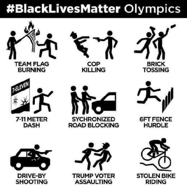 BLM OLYMPICS