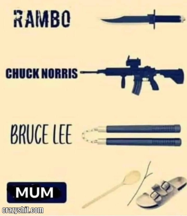 different types of guns