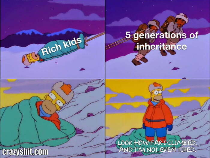 rich kids