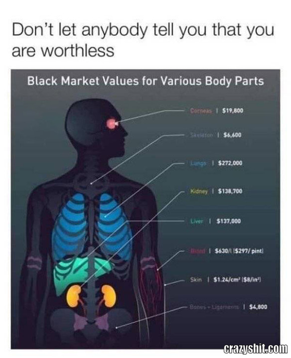 worthless