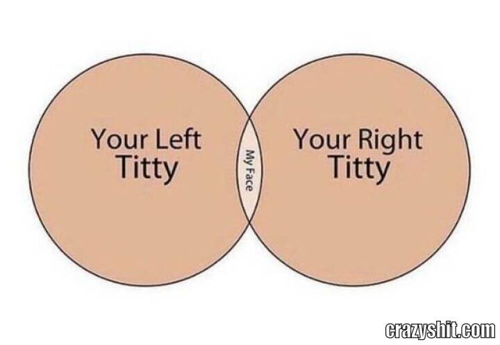 left and right titty