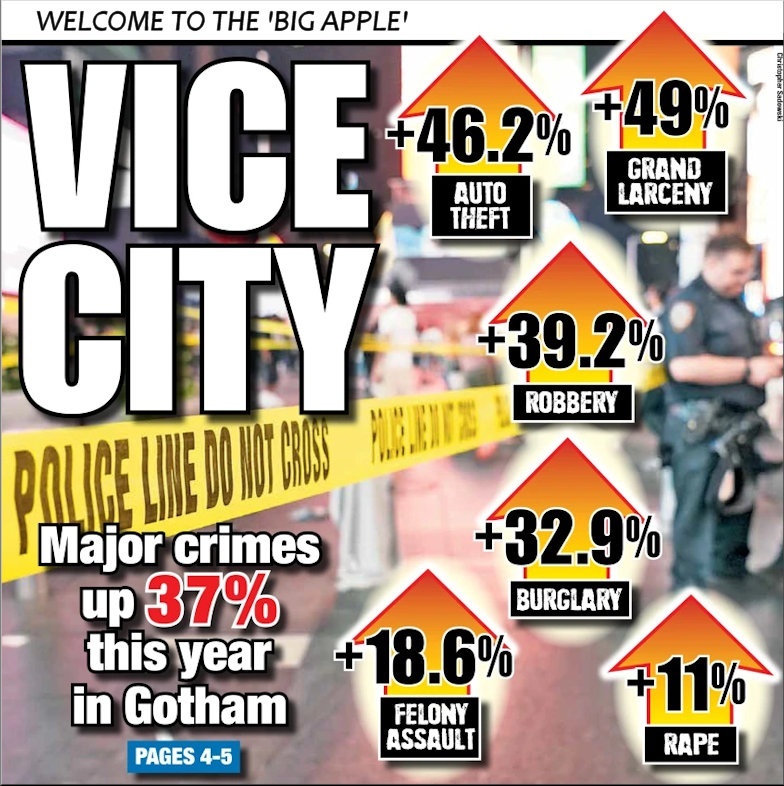 NYC is rapidly becoming Zimbabwe West