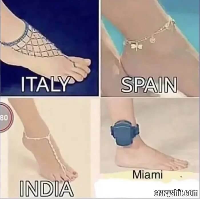 italia vs spain vs india vs maimi