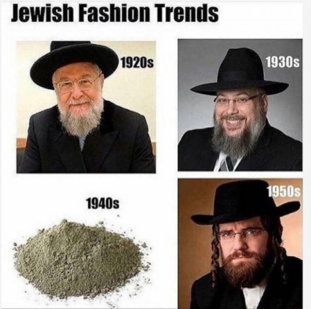 Jewish Fashion Trends