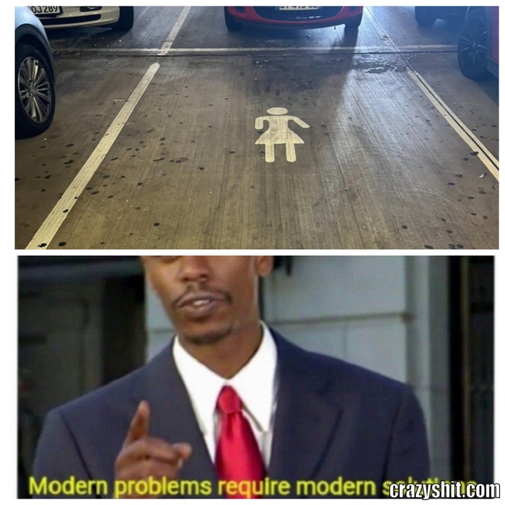 modern problems