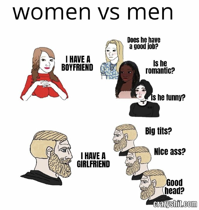 men vs woman