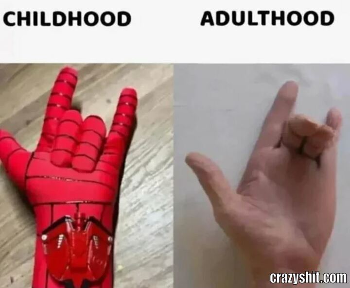 Childhood Vs Adulthood
