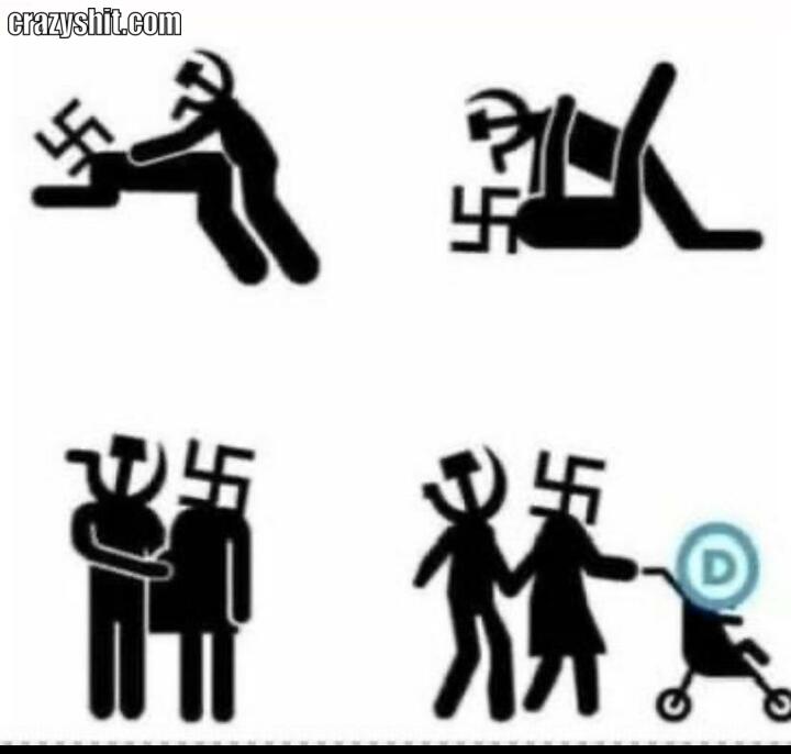 Democrat party