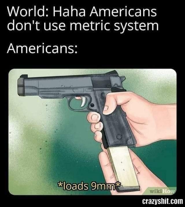 Metric system