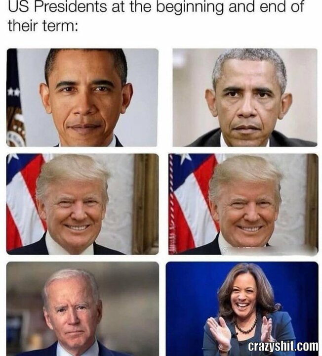 USA Presidents