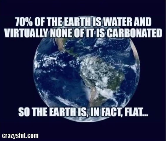 The Earth Is Flat