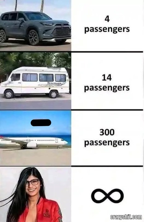 Infinite Passengers