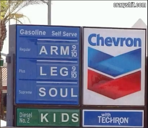 US Gas Prices