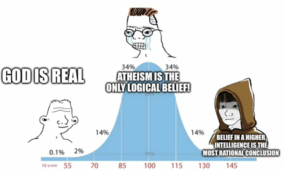 Atheism is Intelligence