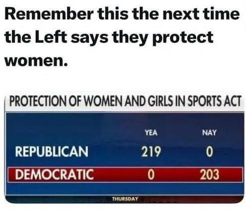 Protecting women.