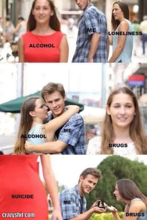 Choose Your Weakness