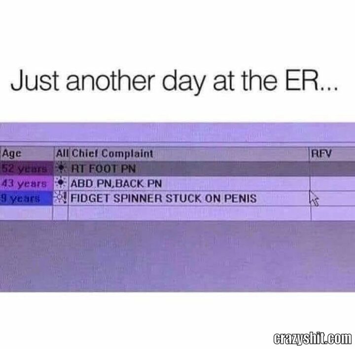 just a day in er
