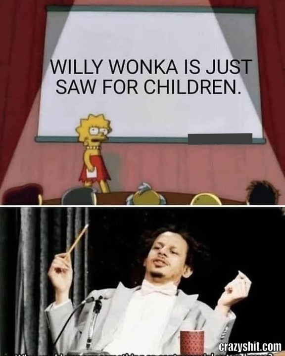 Candy Saw
