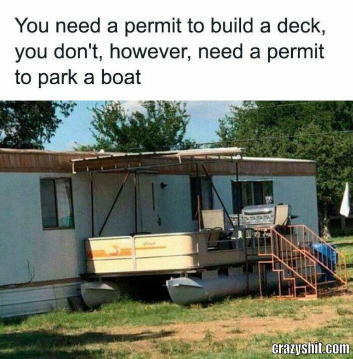 you need a permet