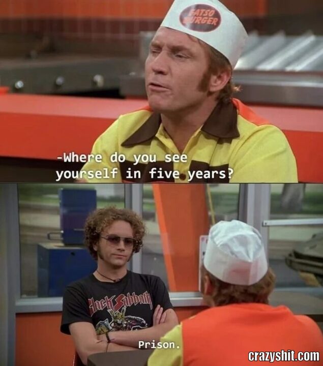 were do see you self in 5 years
