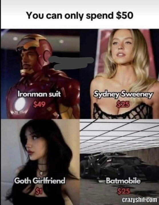 Choose Wisely
