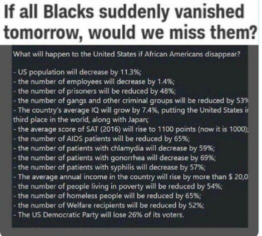 We would not