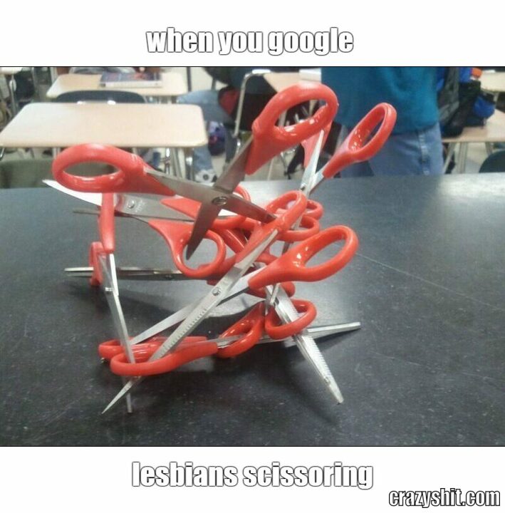 when you google