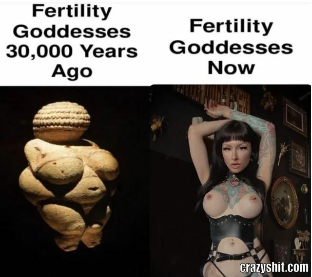 Times Have Changed