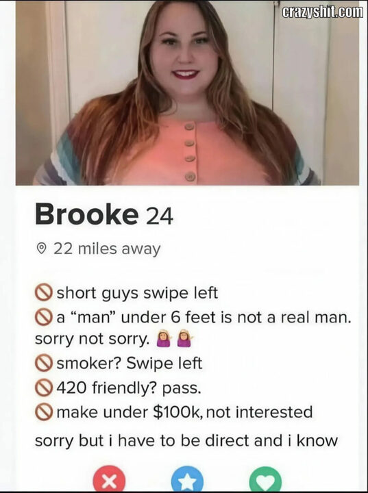 dating