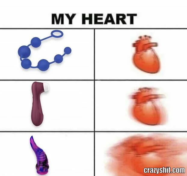 Yes To All Of Them