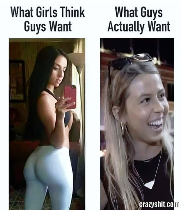 Men's Desires