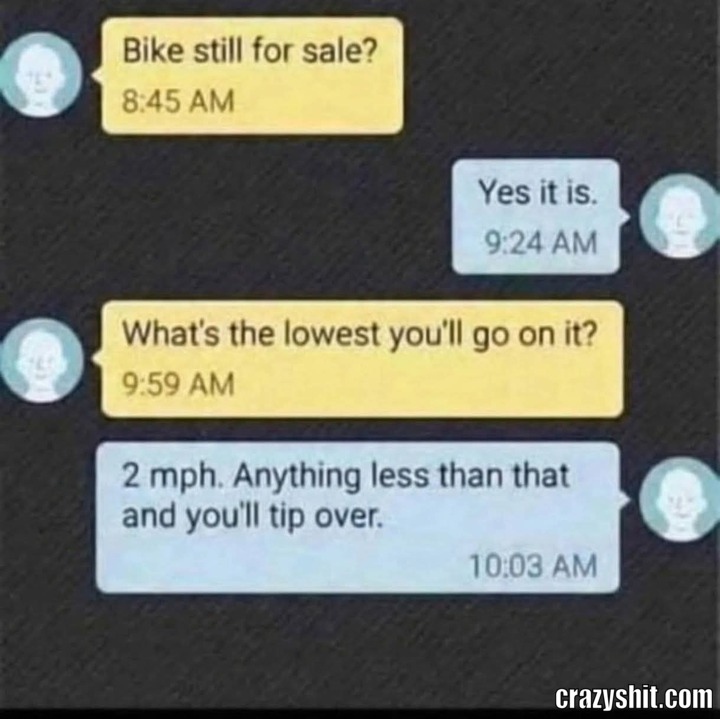 The Lowest Price