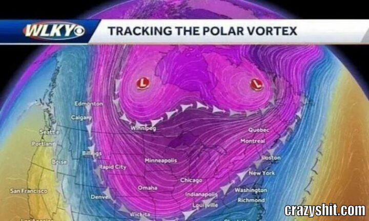 polar vortex