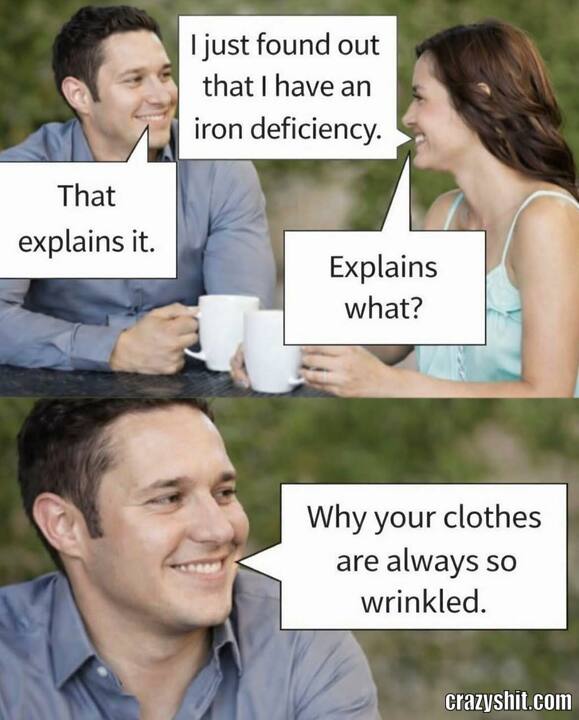 Not What It Means