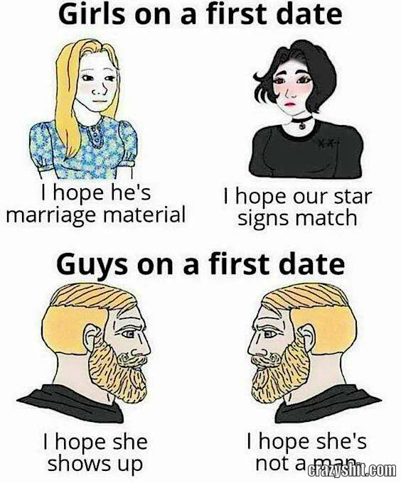 fist date
