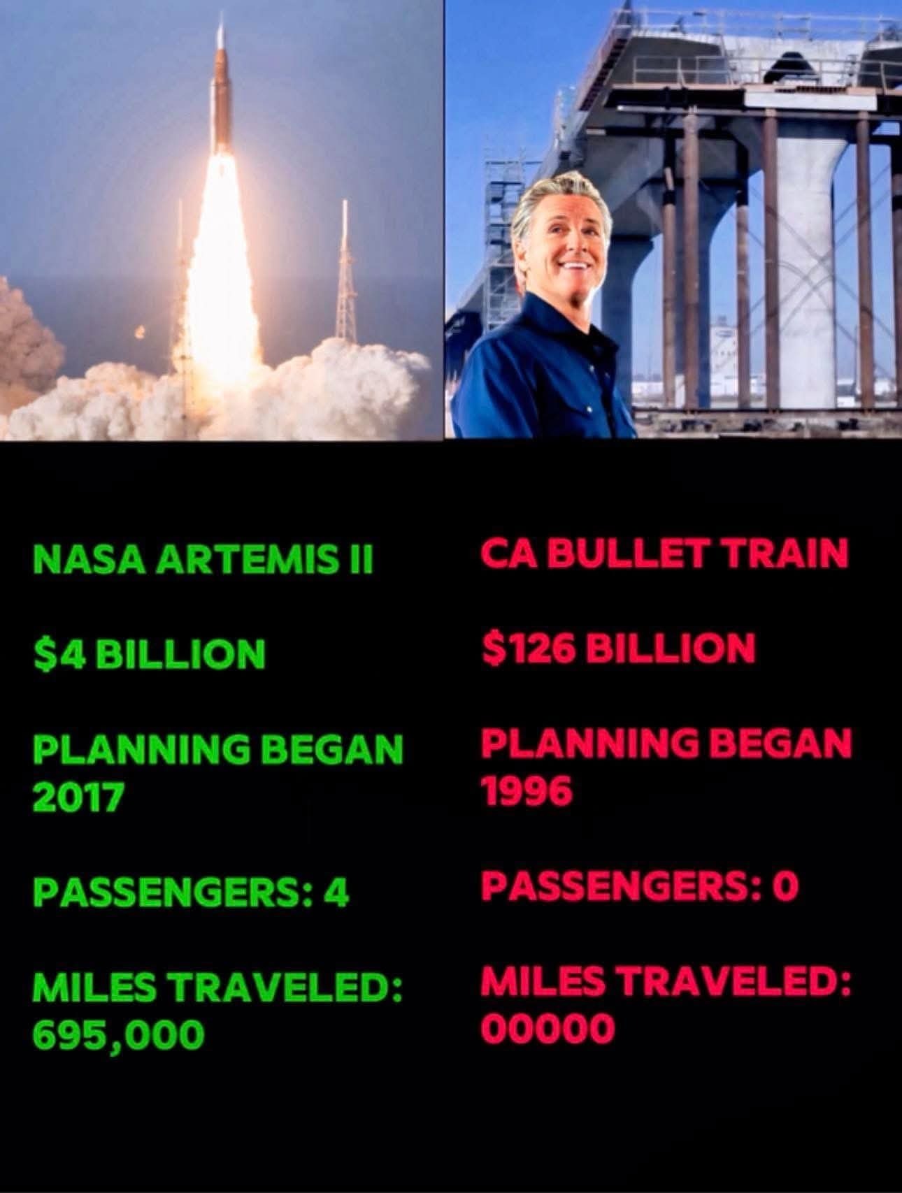 NASA vs. Newsom