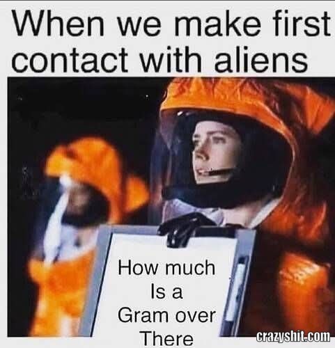 How Much