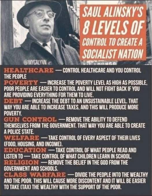 Here it is. The Democrat Party playbook