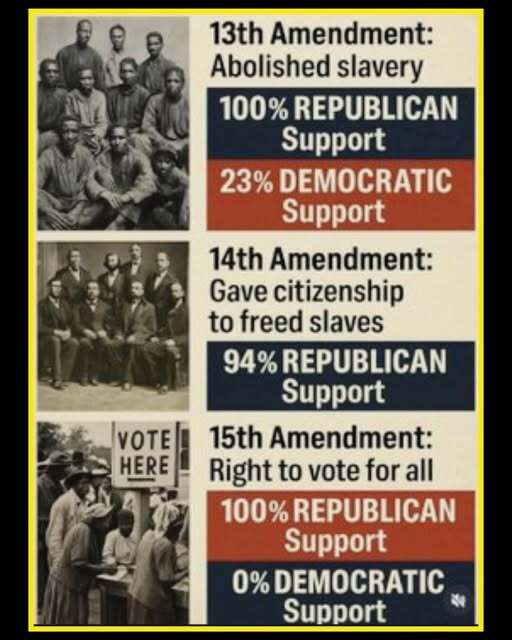 History they don&rsquo;t teach you.