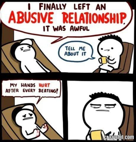 Abusive Relationship