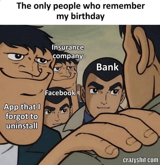 Birthday Reminders